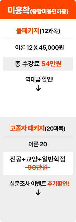 미용학