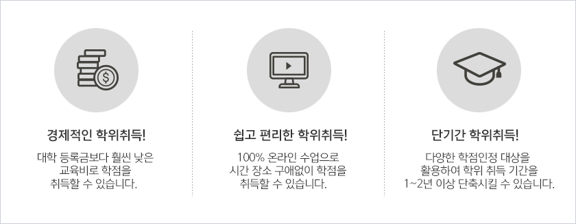 경제적인 학위취득!, 쉽고 편리한 학위취득!, 단기간 학위취득!